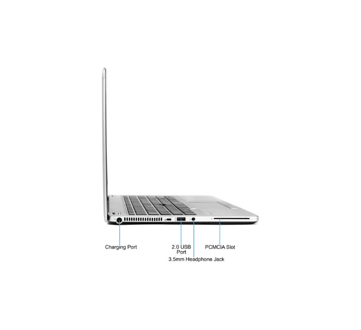 Ordinateur Portable Hp Folio Core I5 9480m Ram 8go Disque 256go SSD, Webcam, WiFi, Occasion – Image 4